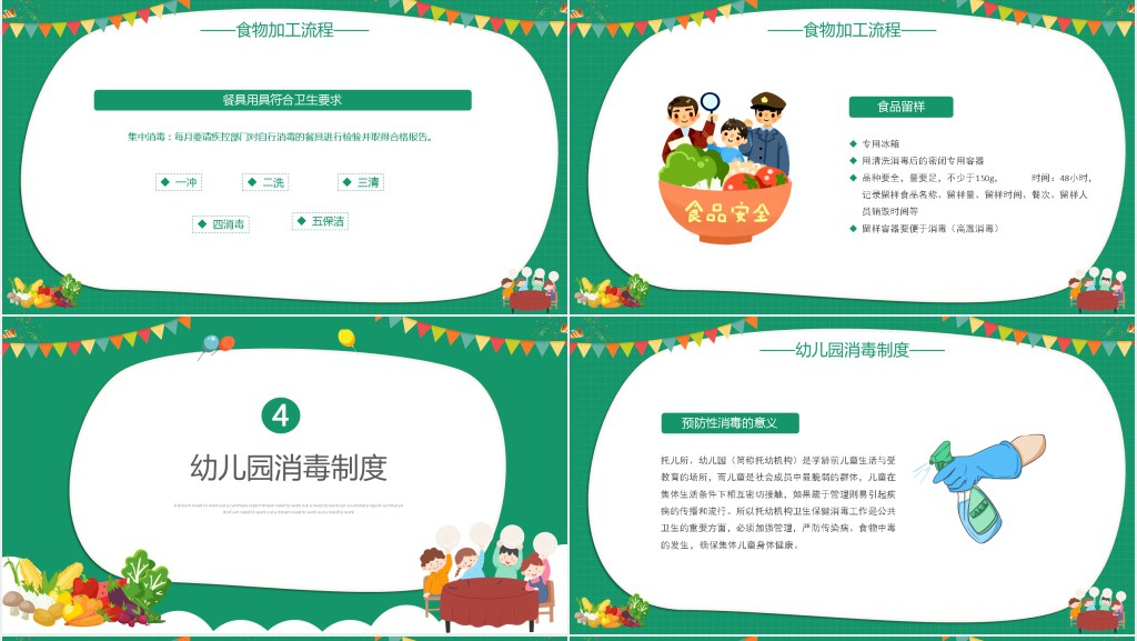 幼儿园食品安全培训内容PPT课件 幼儿园食品安全培训内容PPT课件