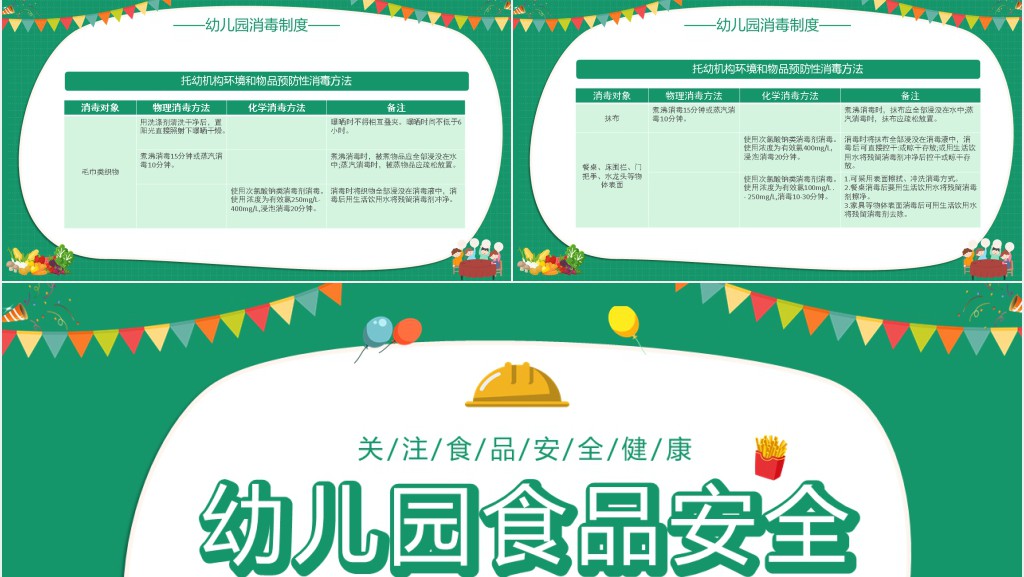 幼儿园食品安全培训内容PPT课件 幼儿园食品安全培训内容PPT课件