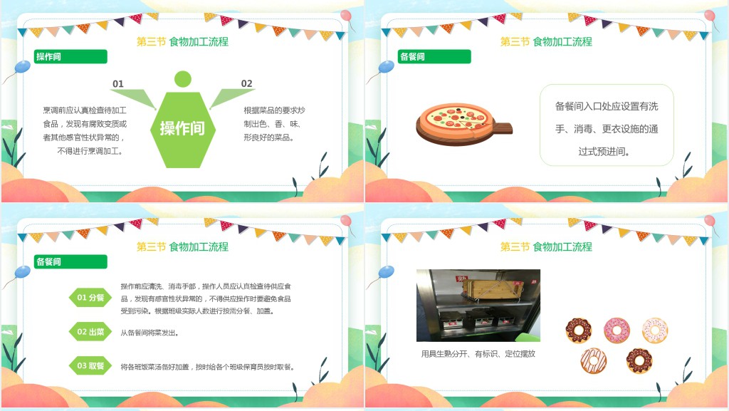 幼儿园食堂厨房安全培训PPT课件