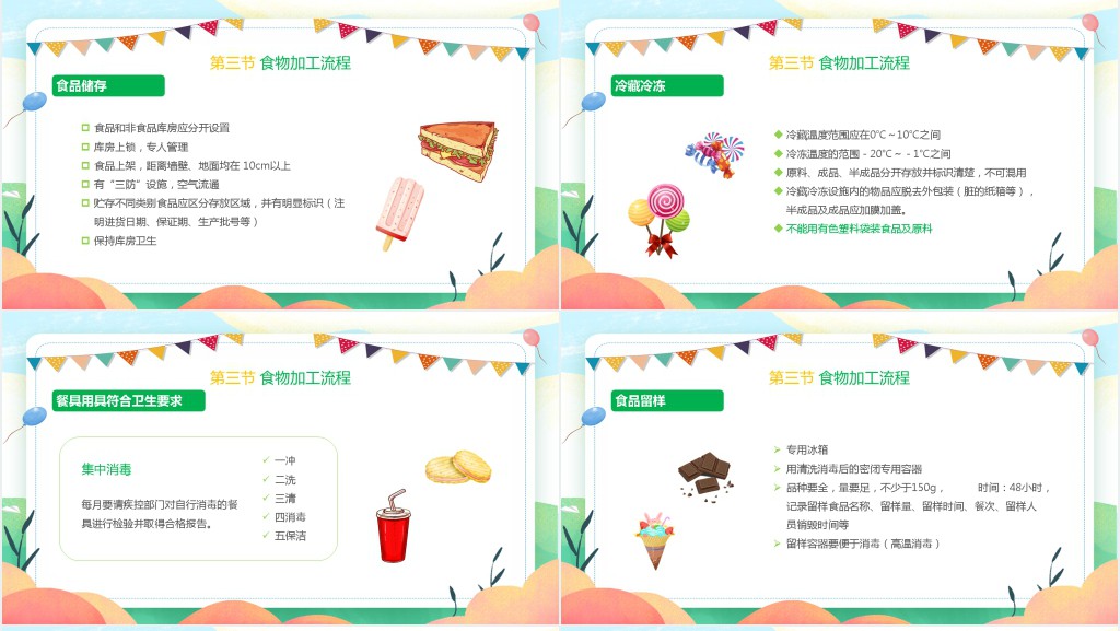 幼儿园食堂厨房安全培训PPT课件