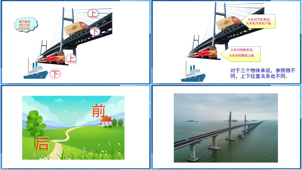 人教版小学一年级数学上册《上下前后》PPT课件 人教版小学一年级数学上册《上下前后》PPT课件
