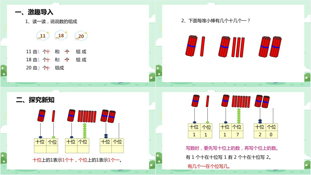 人教版小学一年级数学上册《11到20各数的写法》PPT课件 人教版小学一年级数学上册《11到20各数的写法》PPT课件