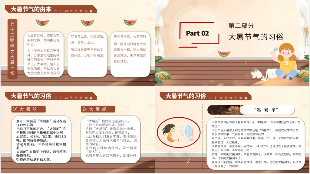 大暑由来和风俗PPT模板 大暑由来和风俗PPT模板