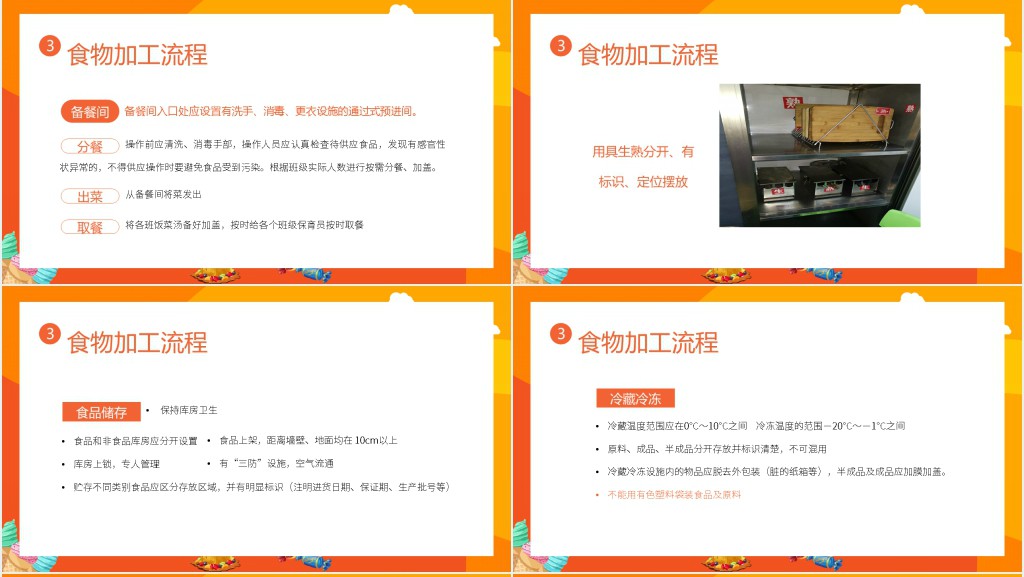 幼儿园食堂安全培训内容PPT模板 幼儿园食堂安全培训内容PPT模板