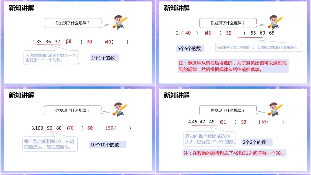 人教版《数的组成》第一课时PPT课件 人教版《数的组成》第一课时PPT课件