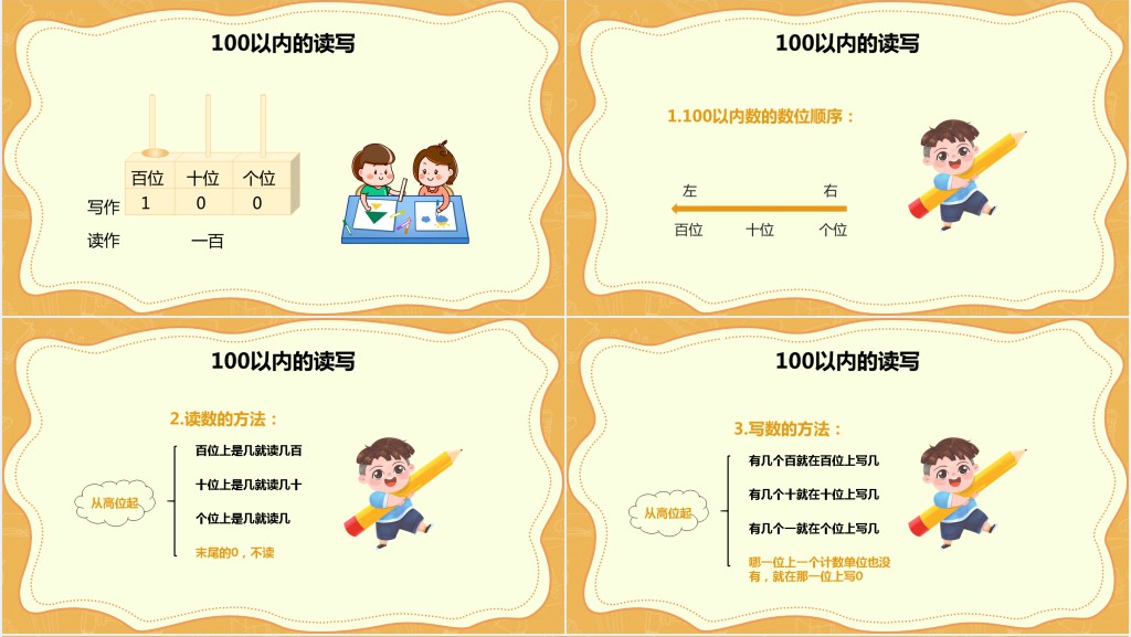 人教版小学一年级数学下册《读数、写数》PPT课件 人教版小学一年级数学下册《读数、写数》PPT课件