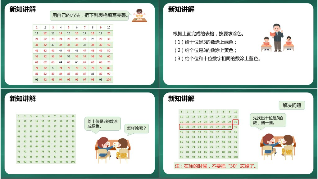 人教版小学一年级数学下册《数的顺序比较大小》第一课时PPT课件 人教版小学一年级数学下册《数的顺序比较大小》第一课时PPT课件