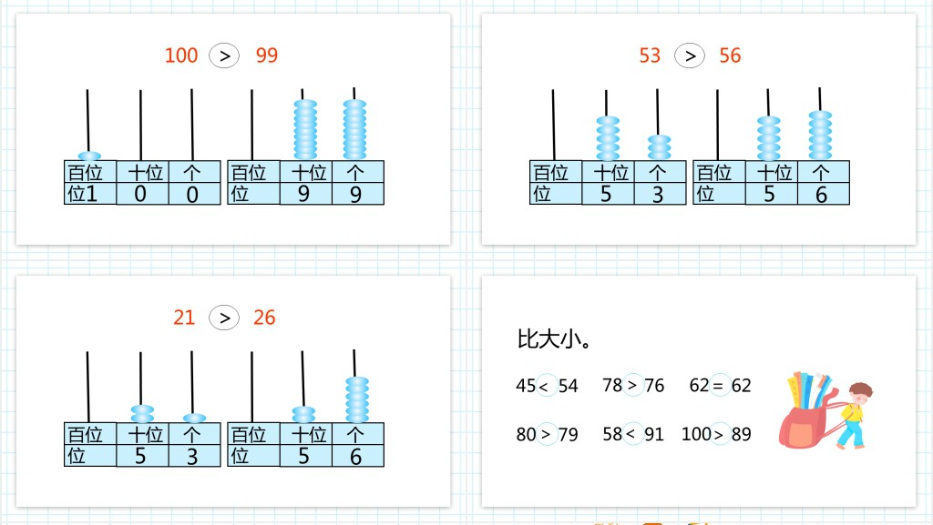 西师大版小学一年级数学下册《数的大小比较》PPT课件 西师大版小学一年级数学下册《数的大小比较》PPT课件