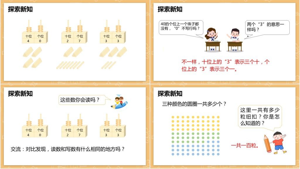 人教版小学一年级数学下册《读数和写数》PPT课件 人教版小学一年级数学下册《读数和写数》PPT课件
