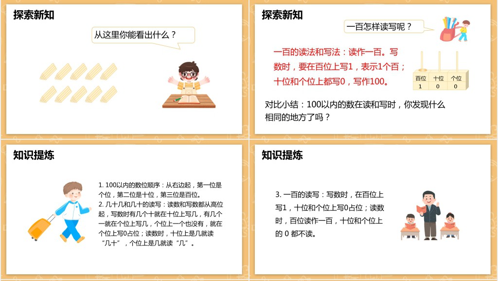 人教版小学一年级数学下册《读数和写数》PPT课件 人教版小学一年级数学下册《读数和写数》PPT课件