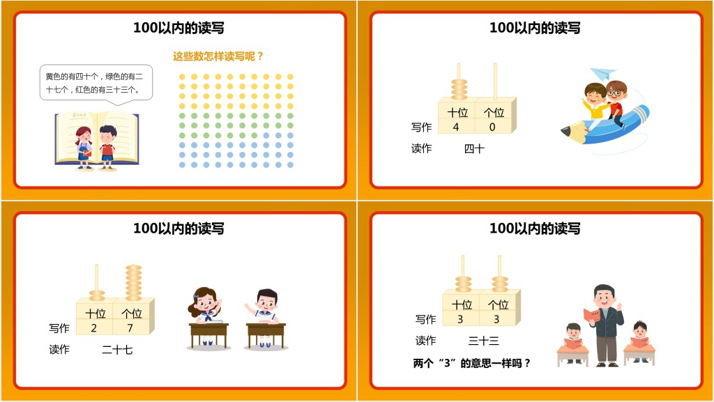 人教版《读数、写数》教学PPT课件 人教版《读数、写数》教学PPT课件