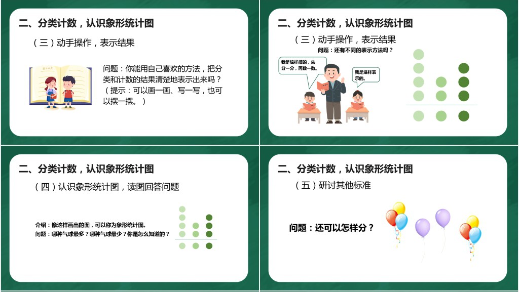 小学一年级数学下册《形象统计图》PPT课件 小学一年级数学下册《形象统计图》PPT课件