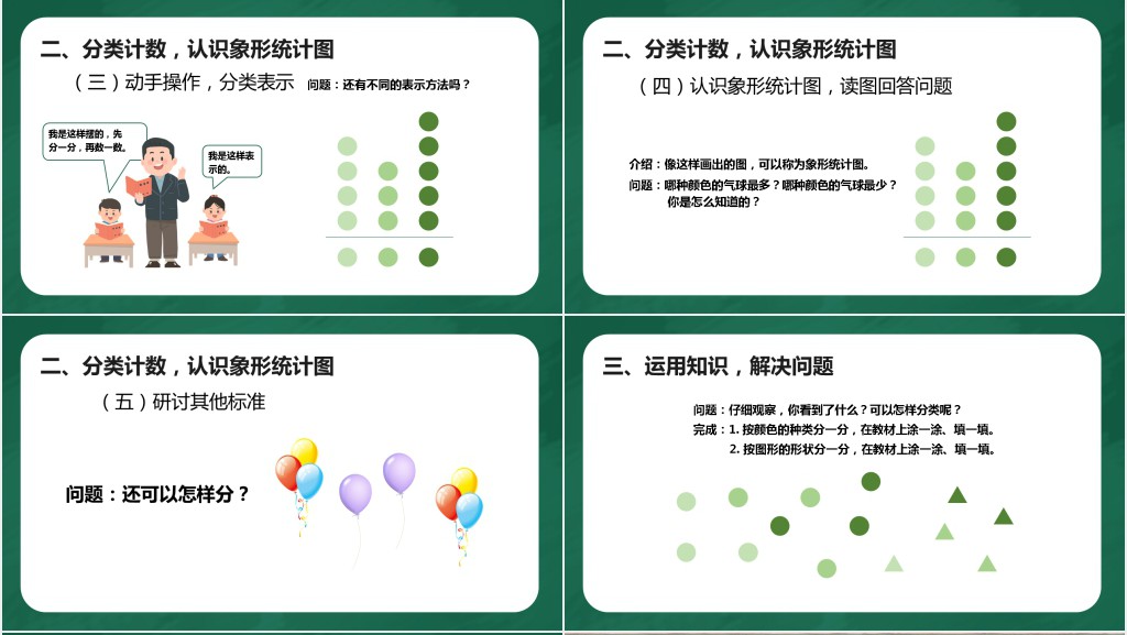 小学一年级数学下册《形象统计图》PPT课件 小学一年级数学下册《形象统计图》PPT课件