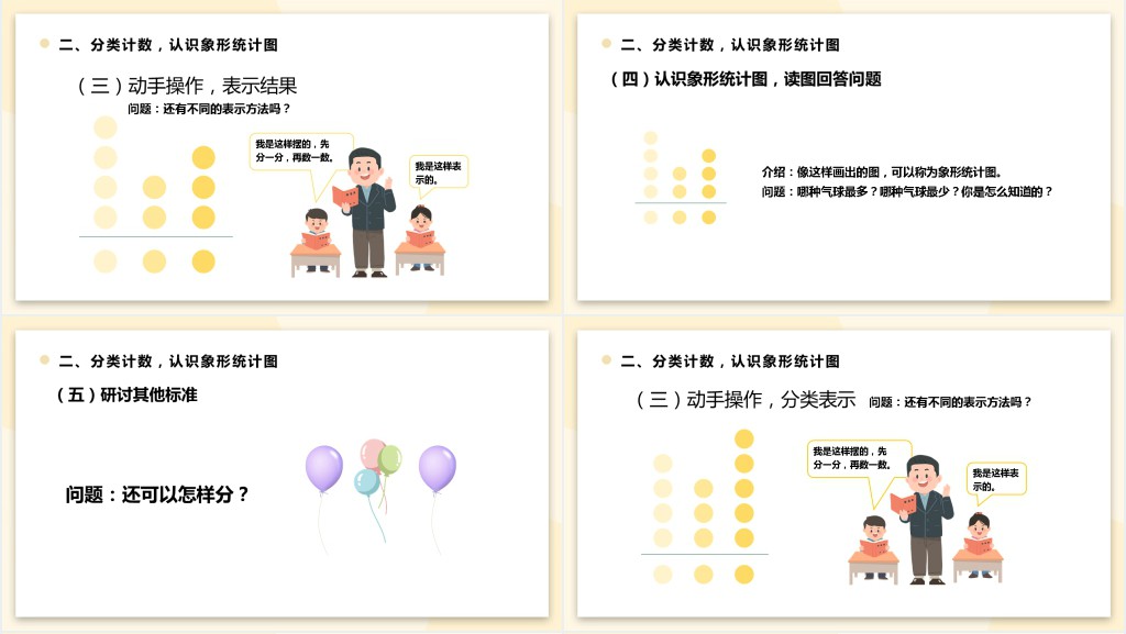 人教版小学一年级数学下册《象形统计图》PPT课件 人教版小学一年级数学下册《象形统计图》PPT课件