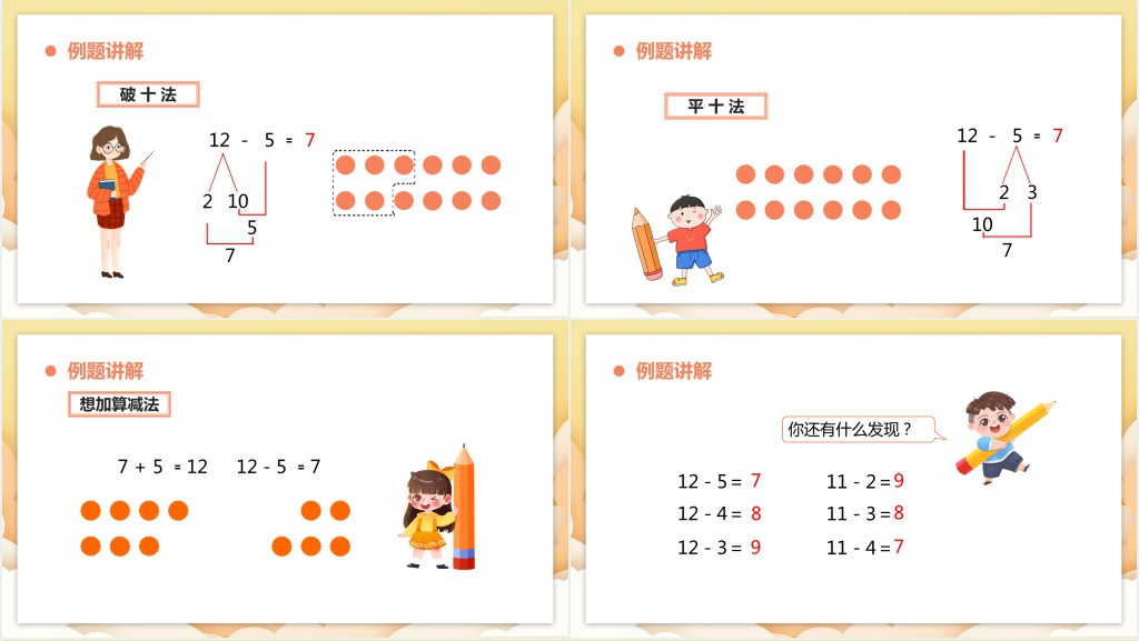 人教版小学一年级数学下册《十几减5、4、3、2》PPT课件 人教版小学一年级数学下册《十几减5、4、3、2》PPT课件