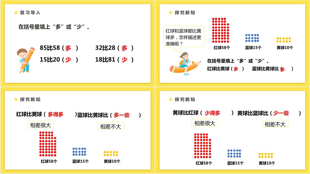 人教版小学一年级数学下册《比多少》PPT课件 人教版小学一年级数学下册《比多少》PPT课件