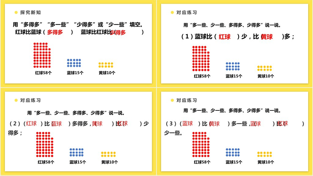 人教版小学一年级数学下册《比多少》PPT课件 人教版小学一年级数学下册《比多少》PPT课件