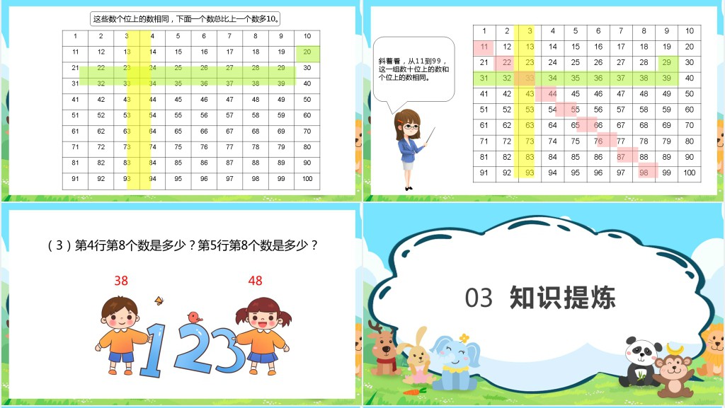 人教版《数的顺序》教案PPT课件