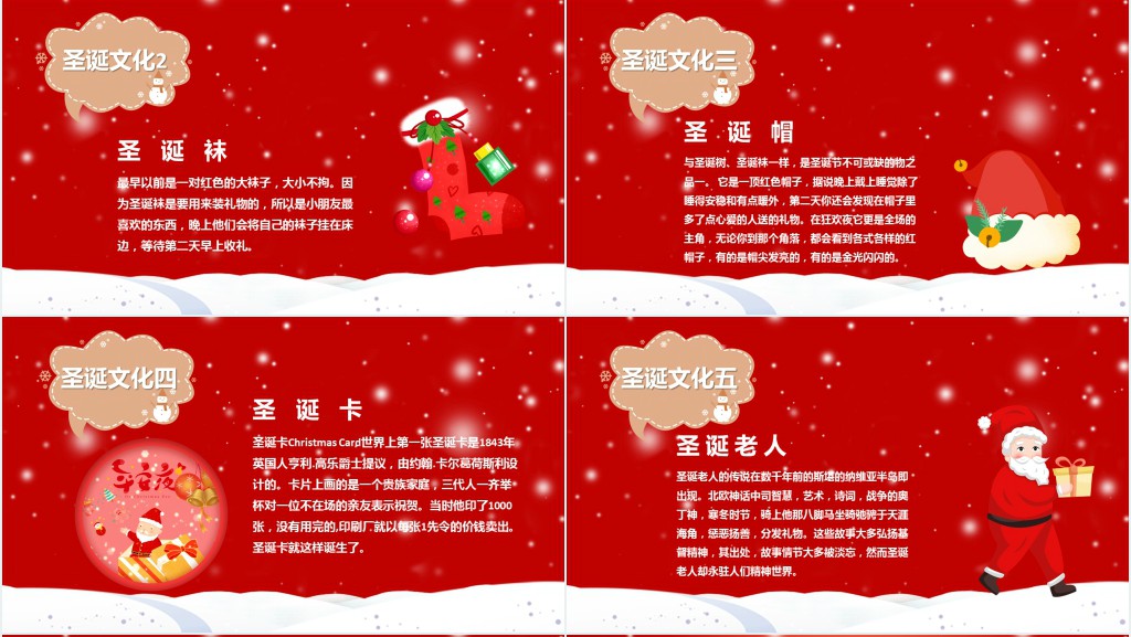 了解圣诞节主题班会PPT模板 了解圣诞节主题班会PPT模板