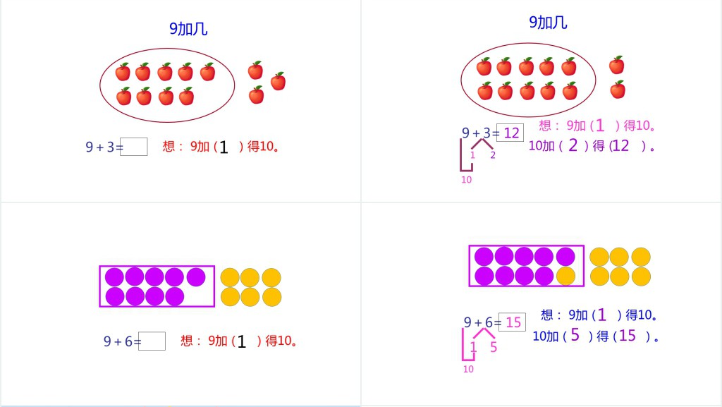 苏教版小学一年级语文上册《9加几》PPT课件 苏教版小学一年级语文上册《9加几》PPT课件