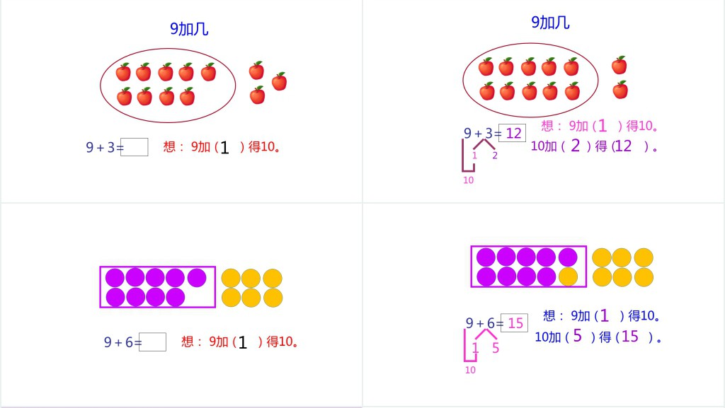 苏教版《9加几》备课PPT课件 苏教版《9加几》备课PPT课件