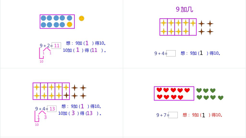 苏教版《9加几》备课PPT课件 苏教版《9加几》备课PPT课件