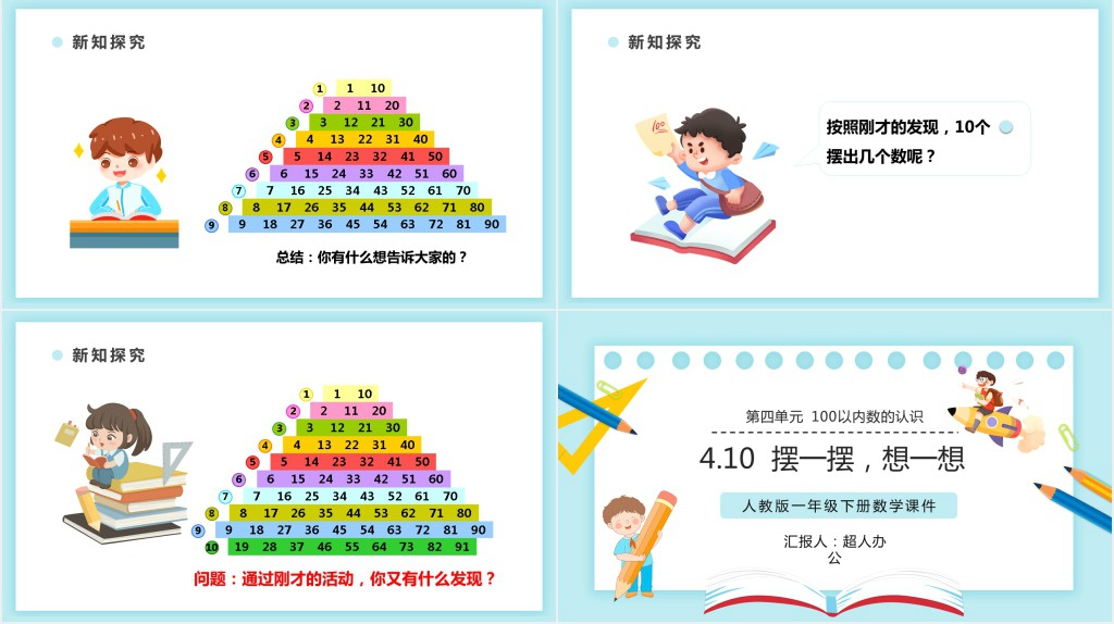 人教版小学一年级数学下册《摆一摆想一想》PPT课件 人教版小学一年级数学下册《摆一摆想一想》PPT课件
