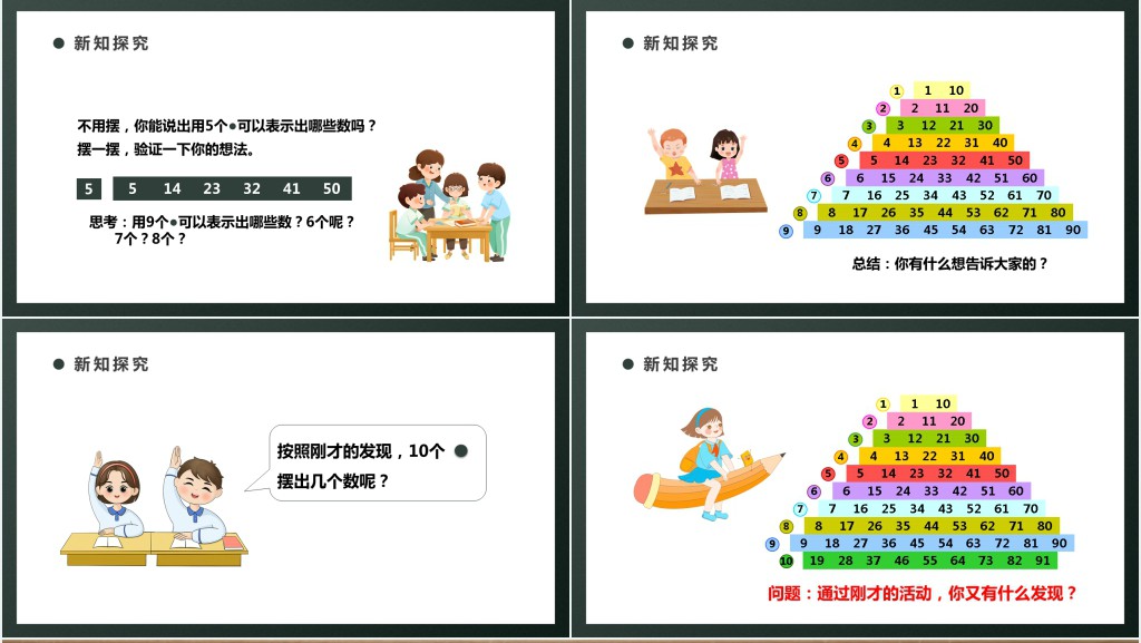 小学一年级数学下册《摆一摆、想一想》PPT课件 小学一年级数学下册《摆一摆、想一想》PPT课件