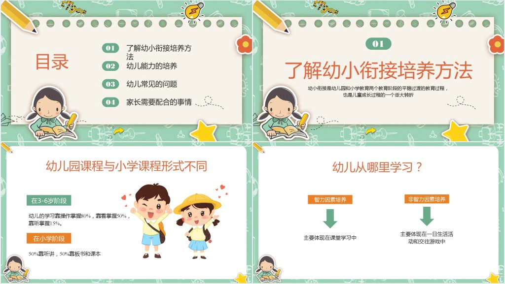 幼小衔接大班毕业家长会PPT模板 幼小衔接大班毕业家长会PPT模板