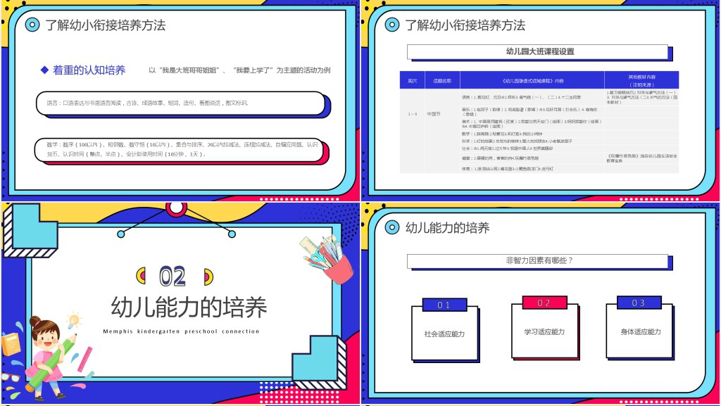 幼小衔接家长会主题讲座稿PPT模板 幼小衔接家长会主题讲座稿PPT模板