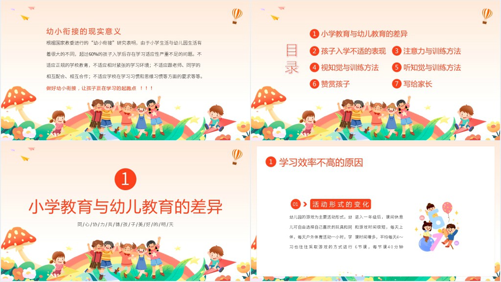 大班幼小衔接专注力家长会PPT模板 大班幼小衔接专注力家长会PPT模板