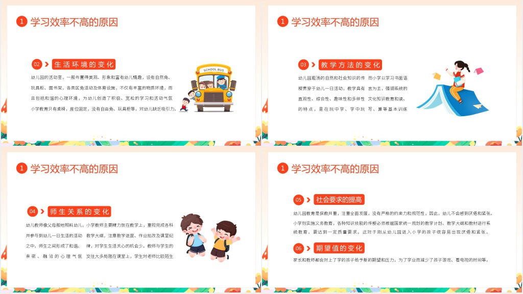 大班幼小衔接专注力家长会PPT模板 大班幼小衔接专注力家长会PPT模板
