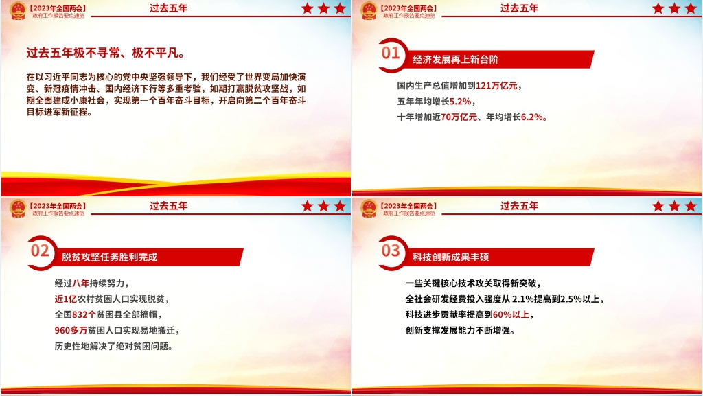 2023全国两会政府工作报告PPT党课 2023全国两会政府工作报告PPT党课