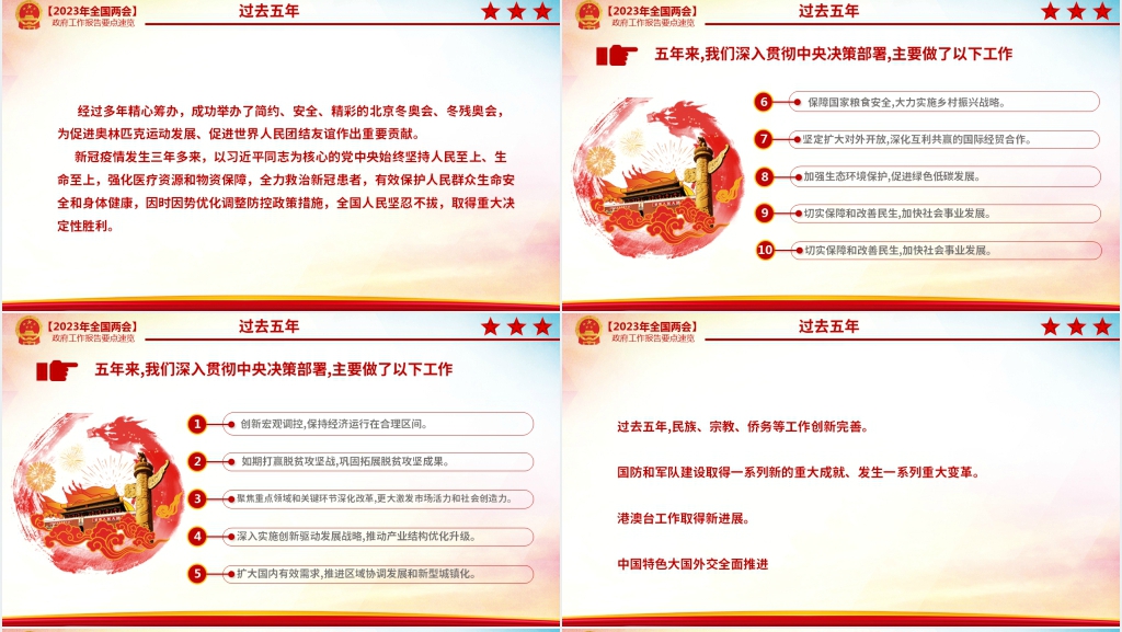 2023全国两会政府工作报告PPT党课 2023全国两会政府工作报告PPT党课