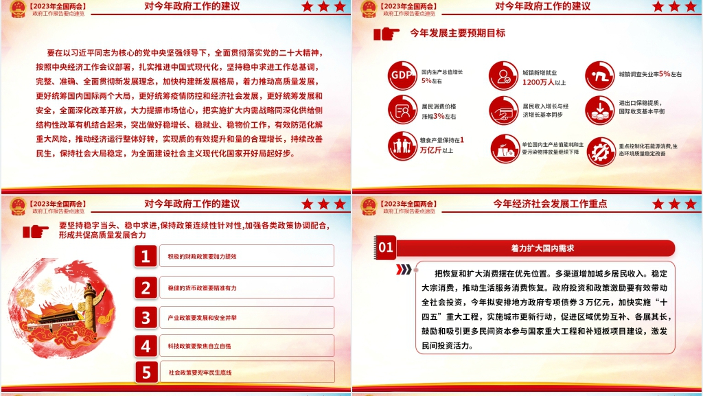 2023全国两会政府工作报告PPT党课 2023全国两会政府工作报告PPT党课