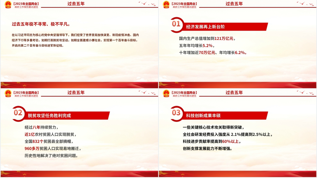2023聚焦政府工作报告要点PPT模板 2023聚焦政府工作报告要点PPT模板