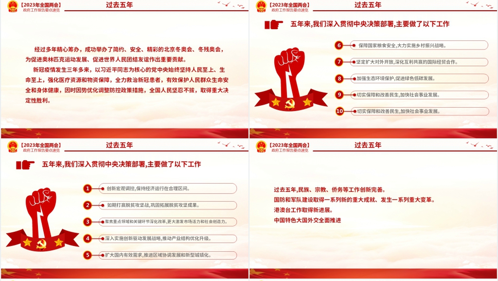 2023聚焦政府工作报告要点PPT模板 2023聚焦政府工作报告要点PPT模板