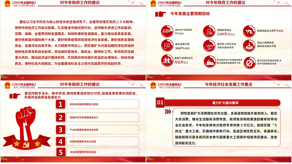 2023聚焦政府工作报告要点PPT模板 2023聚焦政府工作报告要点PPT模板