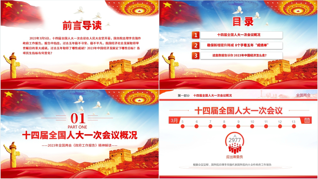 数读2023全国两会PPT党课 数读2023全国两会PPT党课