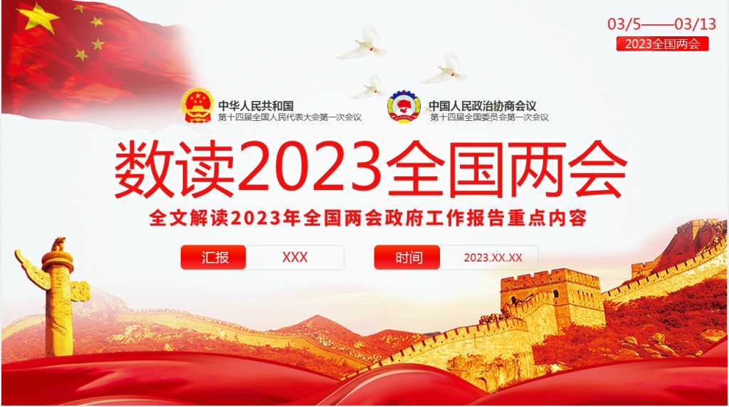 数读2023全国两会PPT党课 数读2023全国两会PPT党课