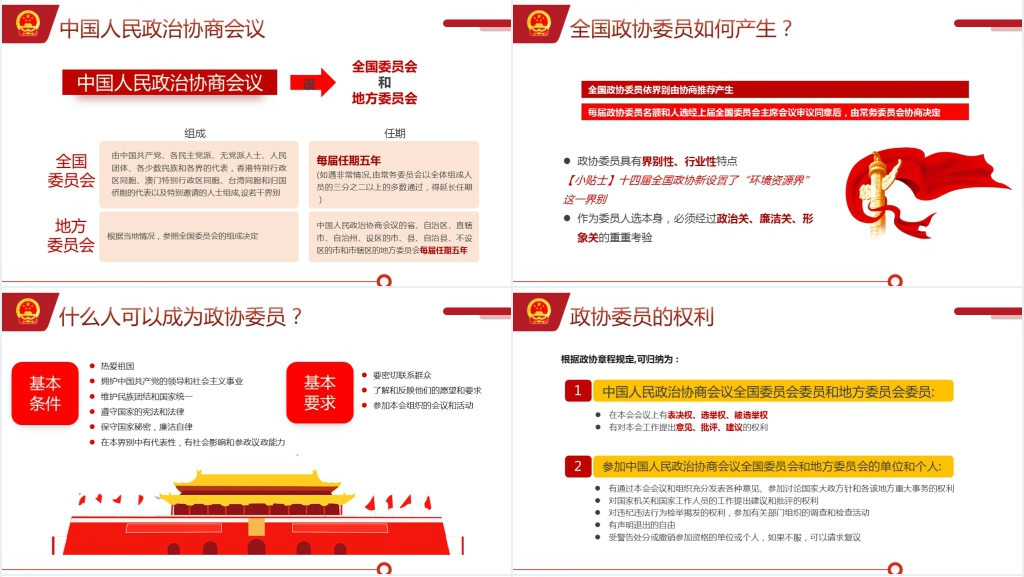 2023全国两会知识手册PPT党课 2023全国两会知识手册PPT党课