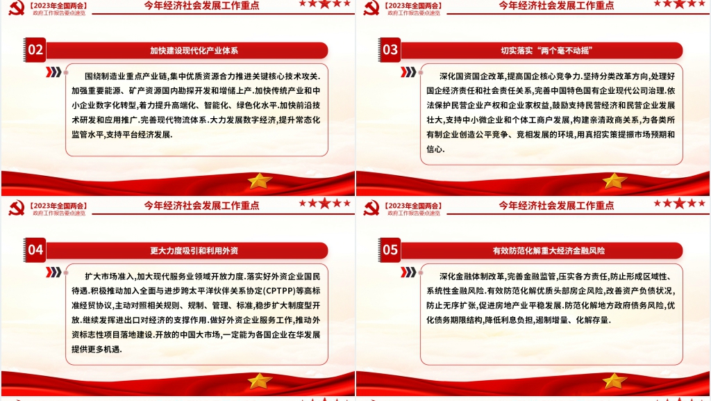 2023政府工作报告要点速览PPT模板 2023政府工作报告要点速览PPT模板