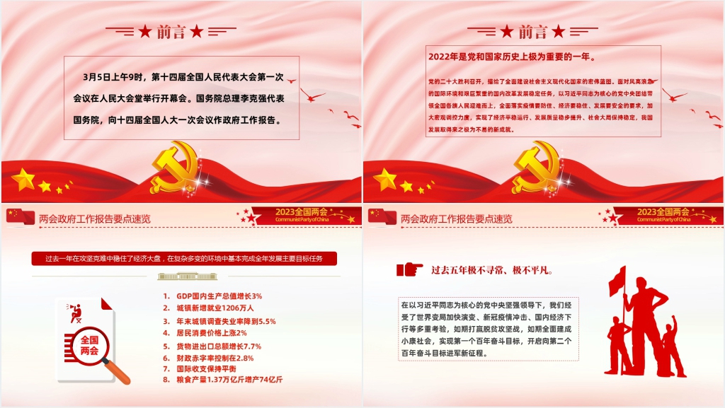 深入学习贯彻2023年全国两会精神PPT党课 深入学习贯彻2023年全国两会精神PPT党课