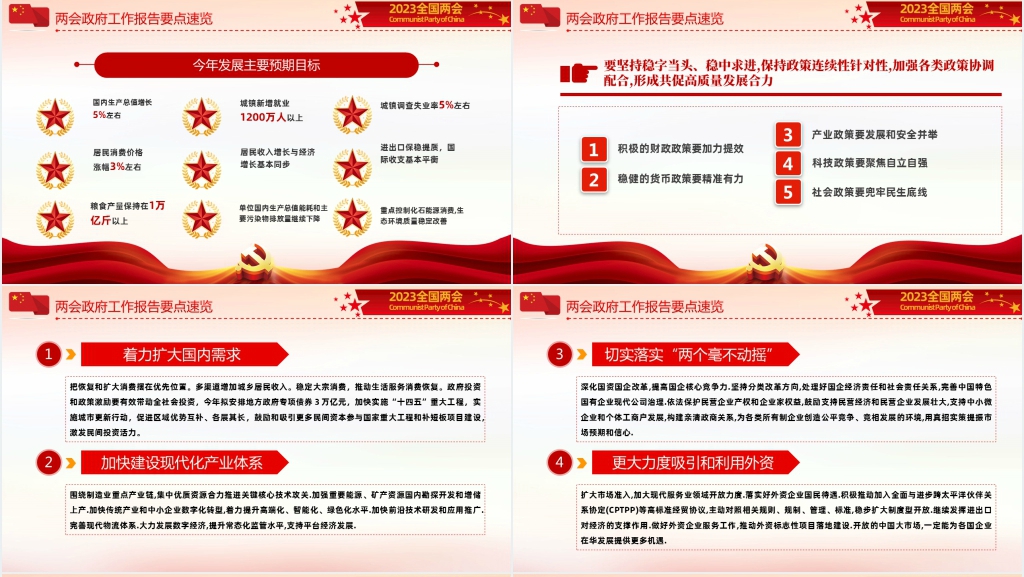 深入学习贯彻2023年全国两会精神PPT党课 深入学习贯彻2023年全国两会精神PPT党课