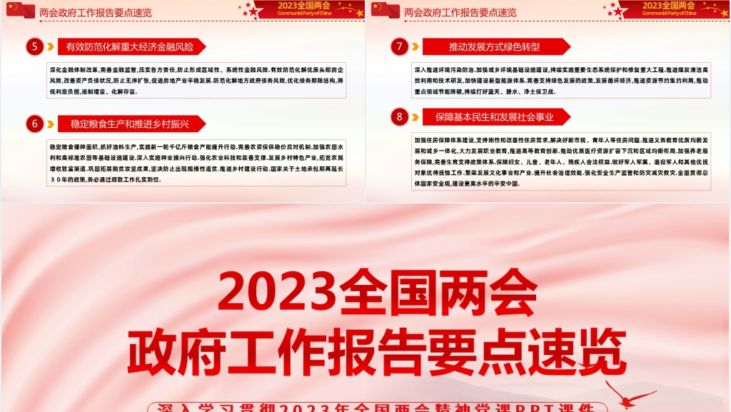 深入学习贯彻2023年全国两会精神PPT党课 深入学习贯彻2023年全国两会精神PPT党课
