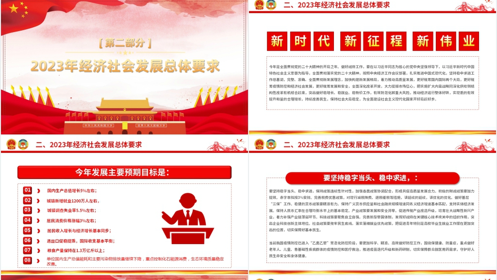 2023两会政府工作报告解读PPT党课 2023两会政府工作报告解读PPT党课