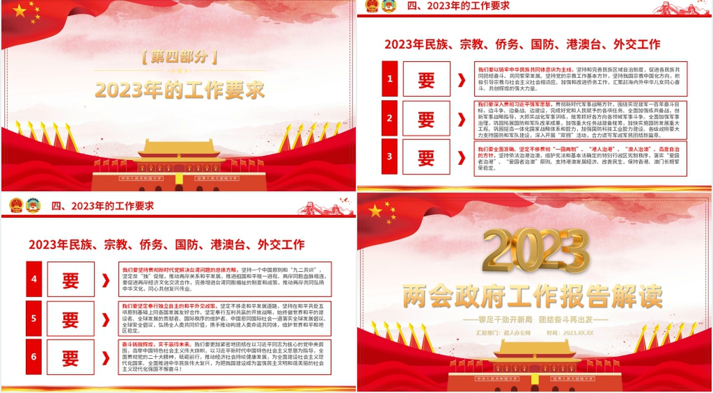 2023两会政府工作报告解读PPT党课 2023两会政府工作报告解读PPT党课