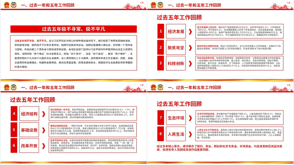 2023两会政府工作报告解读PPT党课 2023两会政府工作报告解读PPT党课