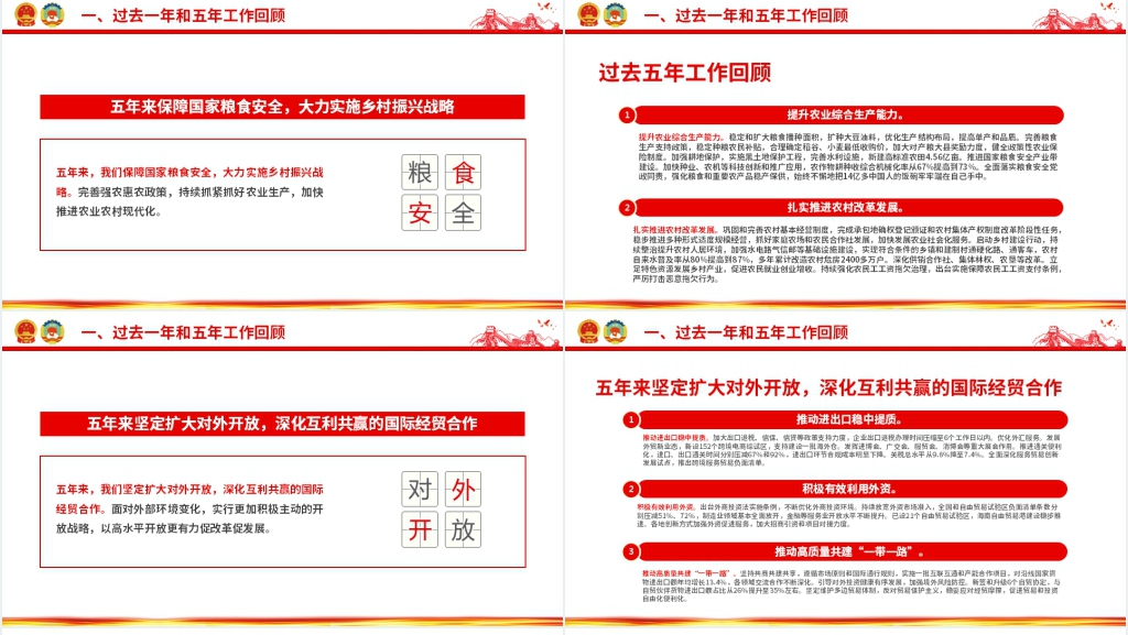 2023两会政府工作报告解读PPT党课 2023两会政府工作报告解读PPT党课