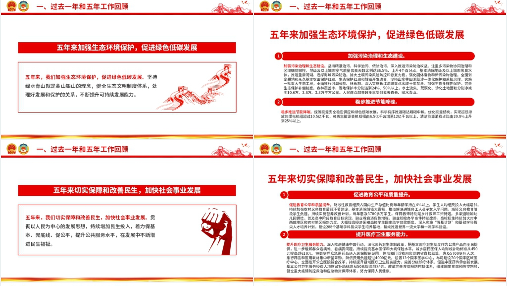 2023两会政府工作报告解读PPT党课 2023两会政府工作报告解读PPT党课